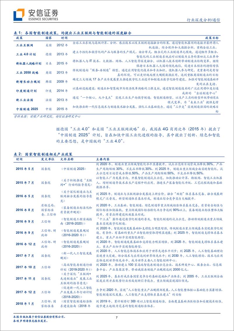 《通信行业：5G智造系列一，云上互联、别开生面-20200222-安信证券-43页》 - 第8页预览图