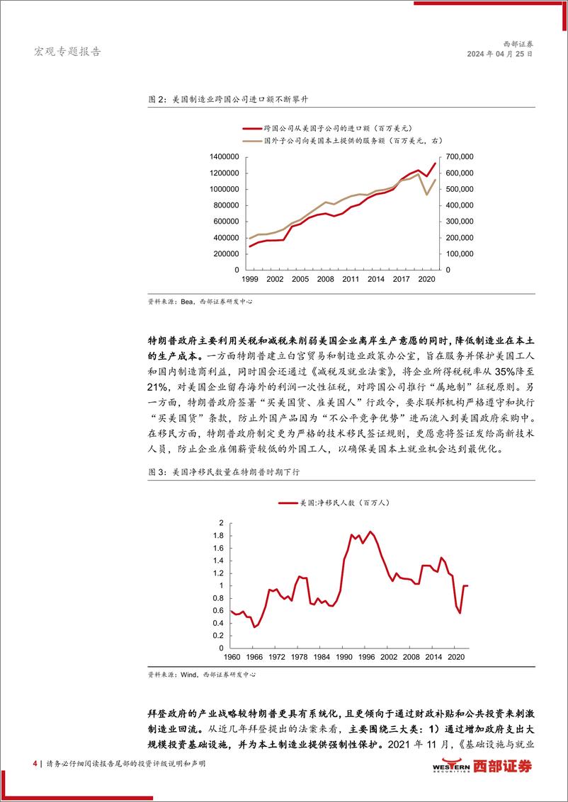 《美国大选前瞻：政策与金融市场，特朗普和拜登在政策上的异同-240425-西部证券-15页》 - 第4页预览图