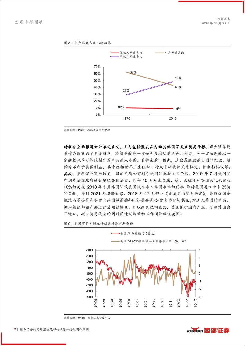 《美国大选前瞻：政策与金融市场，特朗普和拜登在政策上的异同-240425-西部证券-15页》 - 第7页预览图