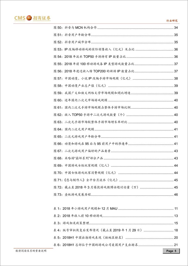 《游戏行业深度报告：风物长宜放眼量，版号重启带来曙光-20190215-招商证券-51页》 - 第6页预览图