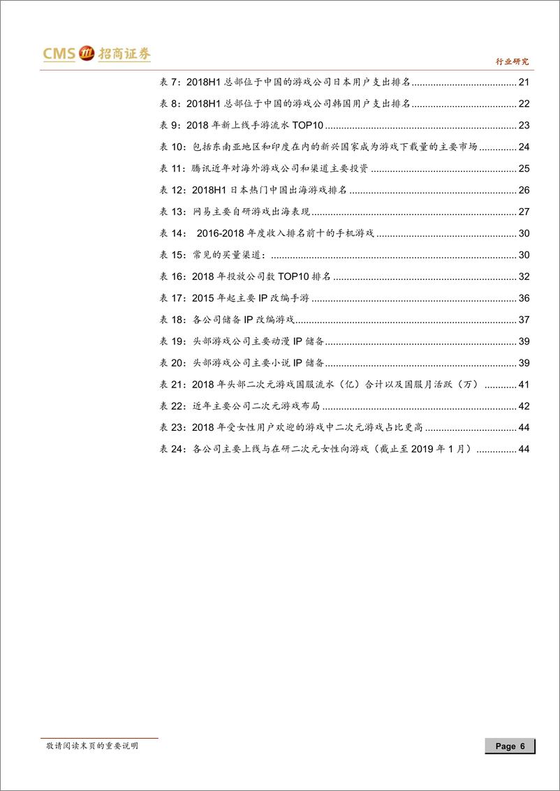 《游戏行业深度报告：风物长宜放眼量，版号重启带来曙光-20190215-招商证券-51页》 - 第7页预览图