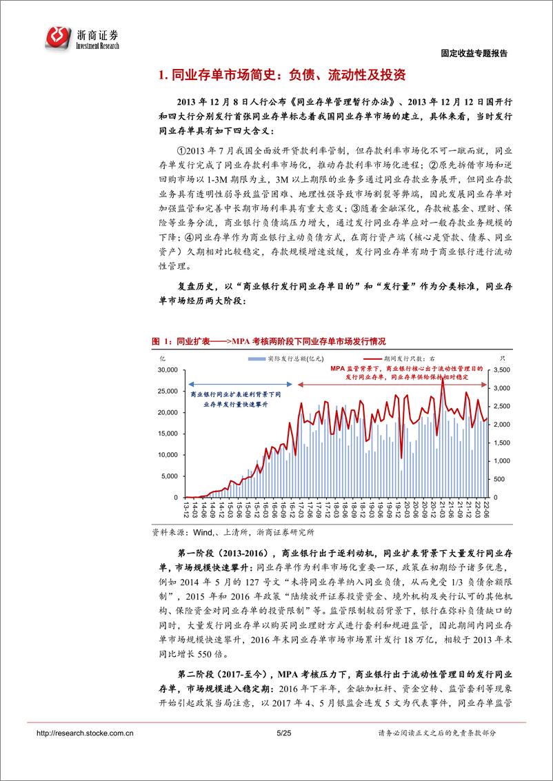 《基于银行资负机制和狭义流动性的视角：同业存单定价的逻辑-20220723-浙商证券-25页》 - 第6页预览图