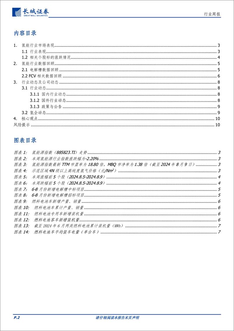 《电力设备及新能源行业：氢能技术持续进步，加快推动氢能应用-240813-长城证券-11页》 - 第2页预览图