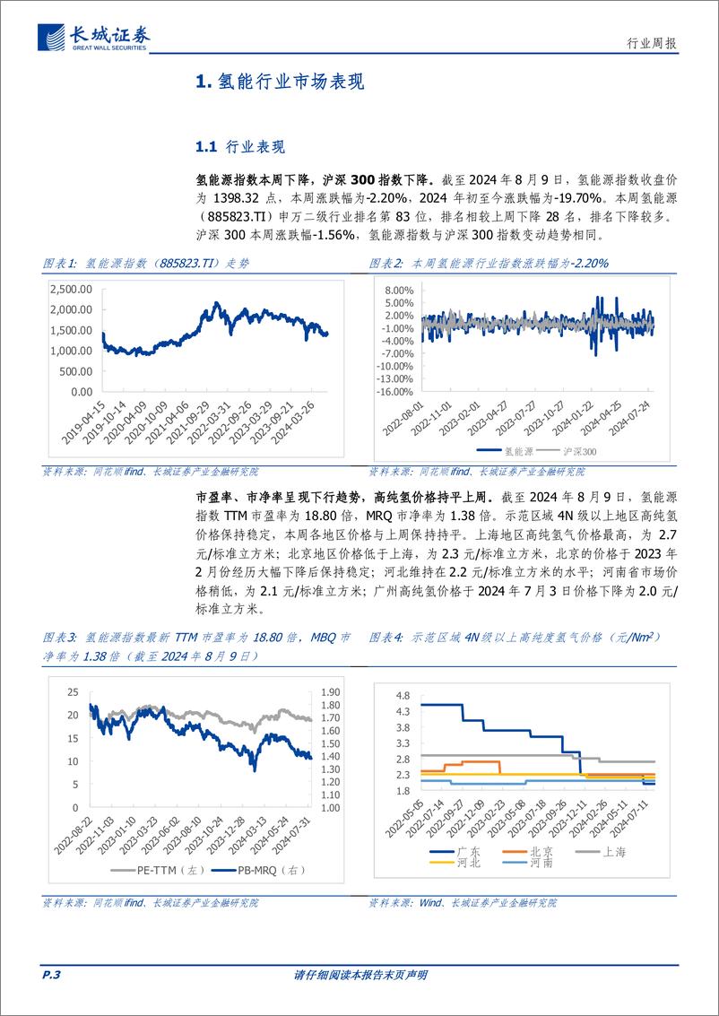 《电力设备及新能源行业：氢能技术持续进步，加快推动氢能应用-240813-长城证券-11页》 - 第3页预览图