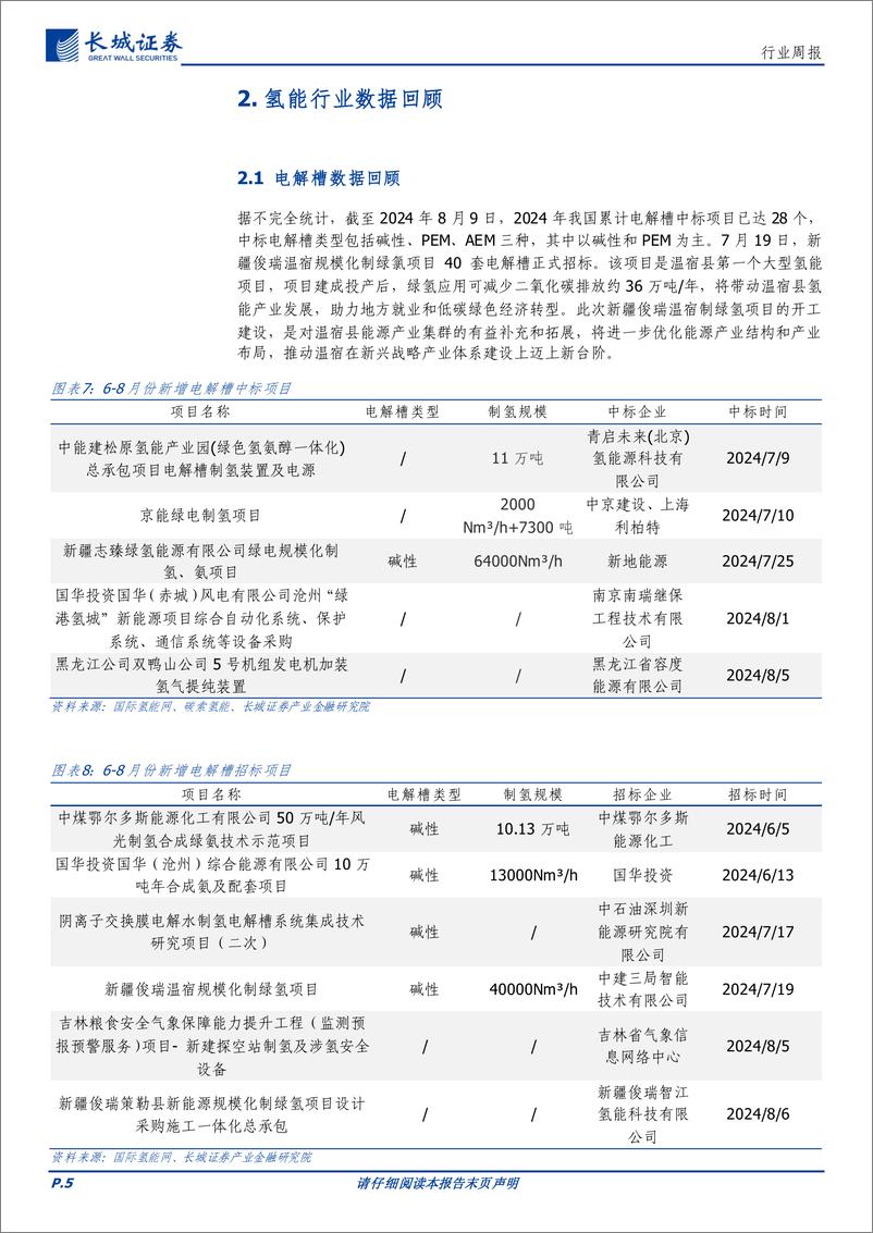 《电力设备及新能源行业：氢能技术持续进步，加快推动氢能应用-240813-长城证券-11页》 - 第5页预览图