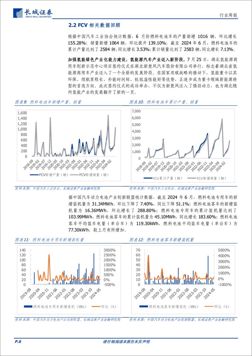 《电力设备及新能源行业：氢能技术持续进步，加快推动氢能应用-240813-长城证券-11页》 - 第6页预览图