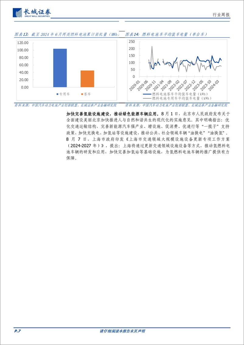 《电力设备及新能源行业：氢能技术持续进步，加快推动氢能应用-240813-长城证券-11页》 - 第7页预览图