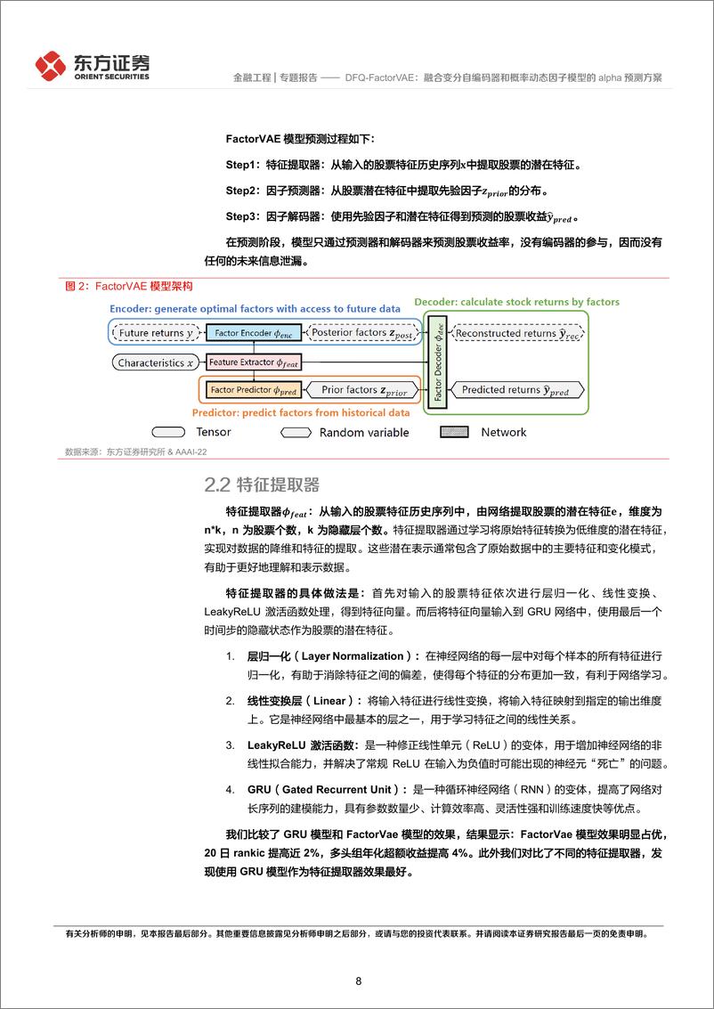 《东方证券-因子选股系列之一〇三：DFQ-FactorVAE：融合变分自编码器和概率动态因子模型的alpha预测方案》 - 第8页预览图