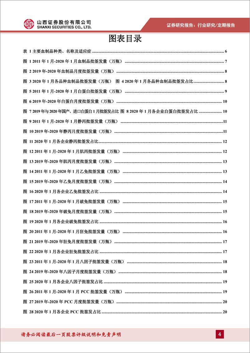 《医药生物行业2020年1月血制品批签发数据跟踪：1月批签发总体稳定，疫情下静丙需求量大幅提升-20200222-山西证券-32页》 - 第5页预览图