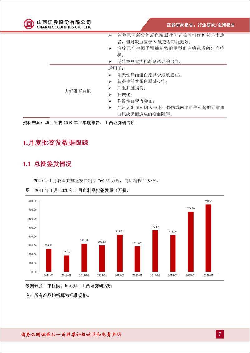 《医药生物行业2020年1月血制品批签发数据跟踪：1月批签发总体稳定，疫情下静丙需求量大幅提升-20200222-山西证券-32页》 - 第8页预览图