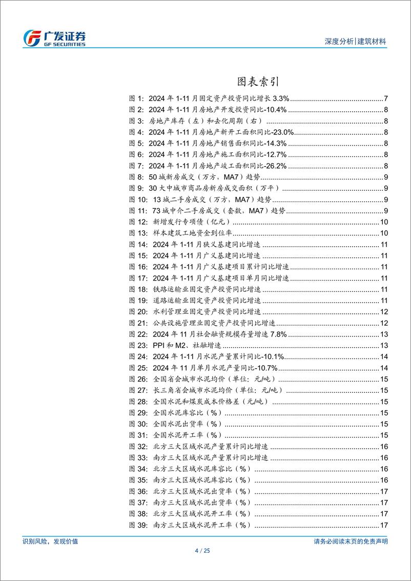 《建筑材料行业：11月地产销售同比增速转正，基建增速环比小幅下行-广发证券-241230-25页》 - 第4页预览图