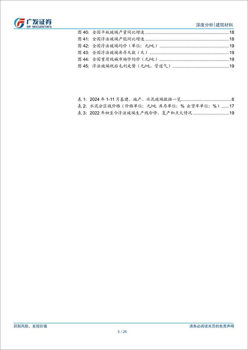 《建筑材料行业：11月地产销售同比增速转正，基建增速环比小幅下行-广发证券-241230-25页》 - 第5页预览图