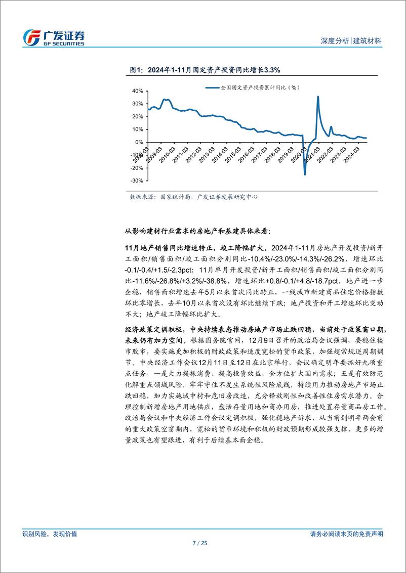 《建筑材料行业：11月地产销售同比增速转正，基建增速环比小幅下行-广发证券-241230-25页》 - 第7页预览图