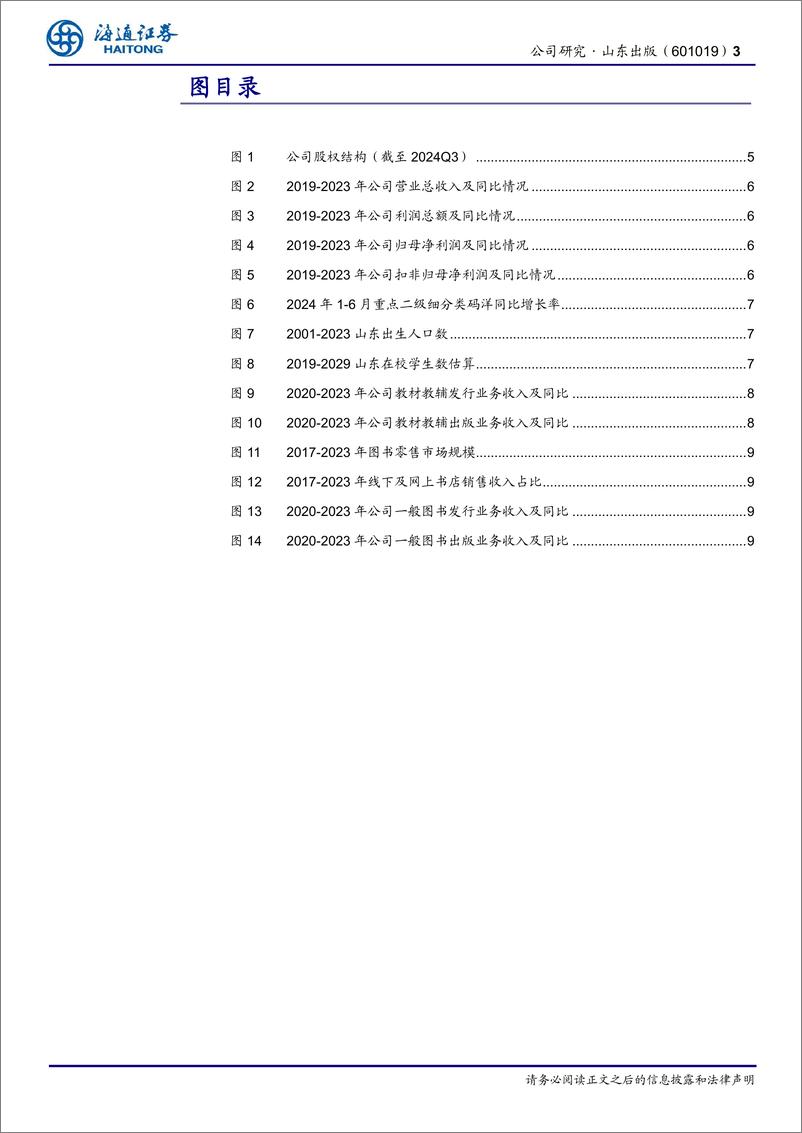 《山东出版(601019)公司研究报告：立足山东打造教材教辅品牌，高分红回馈投资者-241125-海通证券-14页》 - 第3页预览图