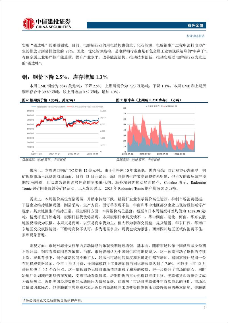 《有色金属行业：不宜过度用地产定价，铝板块投资价值终现-240324-中信建投-13页》 - 第5页预览图