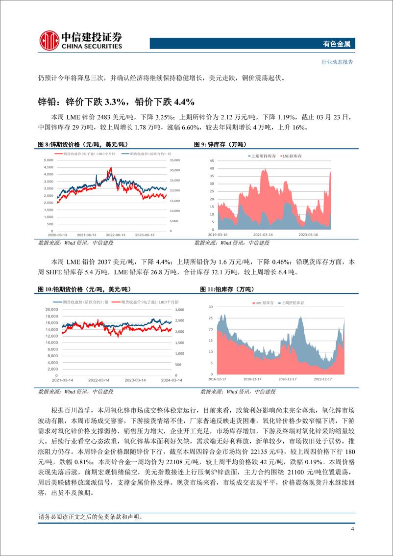 《有色金属行业：不宜过度用地产定价，铝板块投资价值终现-240324-中信建投-13页》 - 第6页预览图