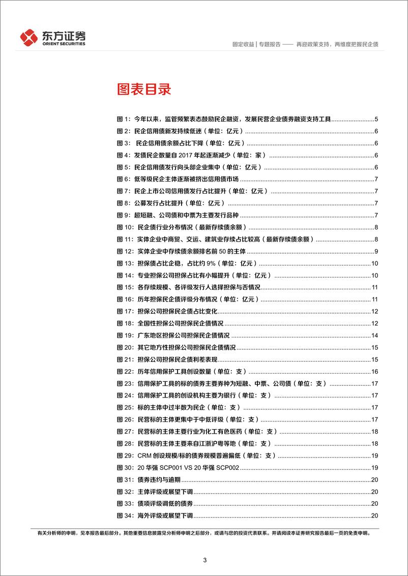 《固定收益专题报告：再迎政策支持，两维度把握民企债-20220522-东方证券-30页》 - 第4页预览图