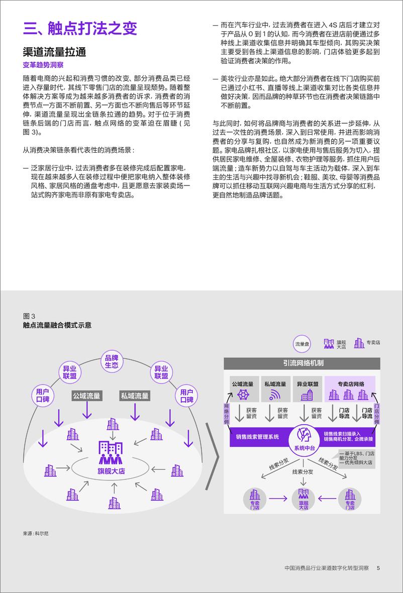 《科尔尼-中国消费品行业渠道数字化转型洞察-13页》 - 第8页预览图