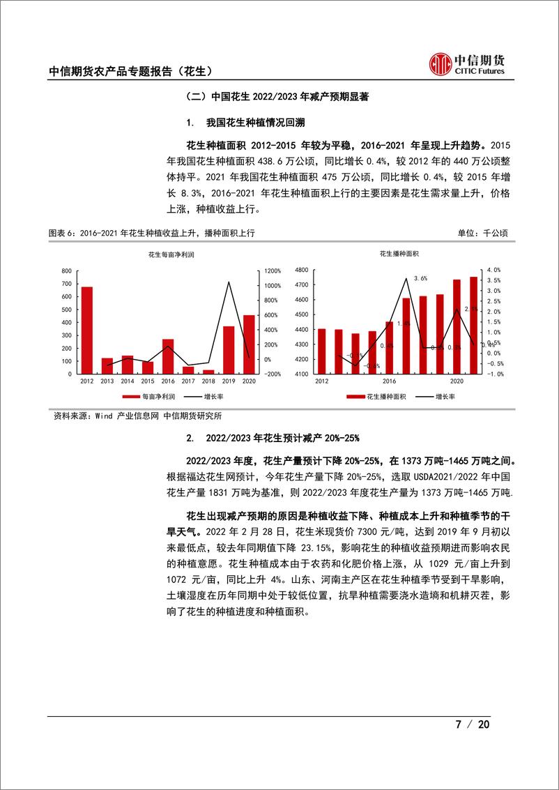 《农产品专题报告（花生）：花生价格跌跌不休，转折点在何时？-20221229-中信期货-20页》 - 第8页预览图