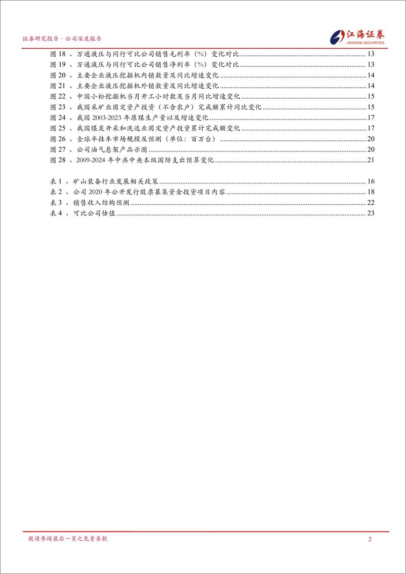 《万通液压(830839)首次覆盖：深耕液压油缸领域，布局电动缸%2b丝杠产品打开成长空间(更正)-240815-江海证券-29页》 - 第4页预览图