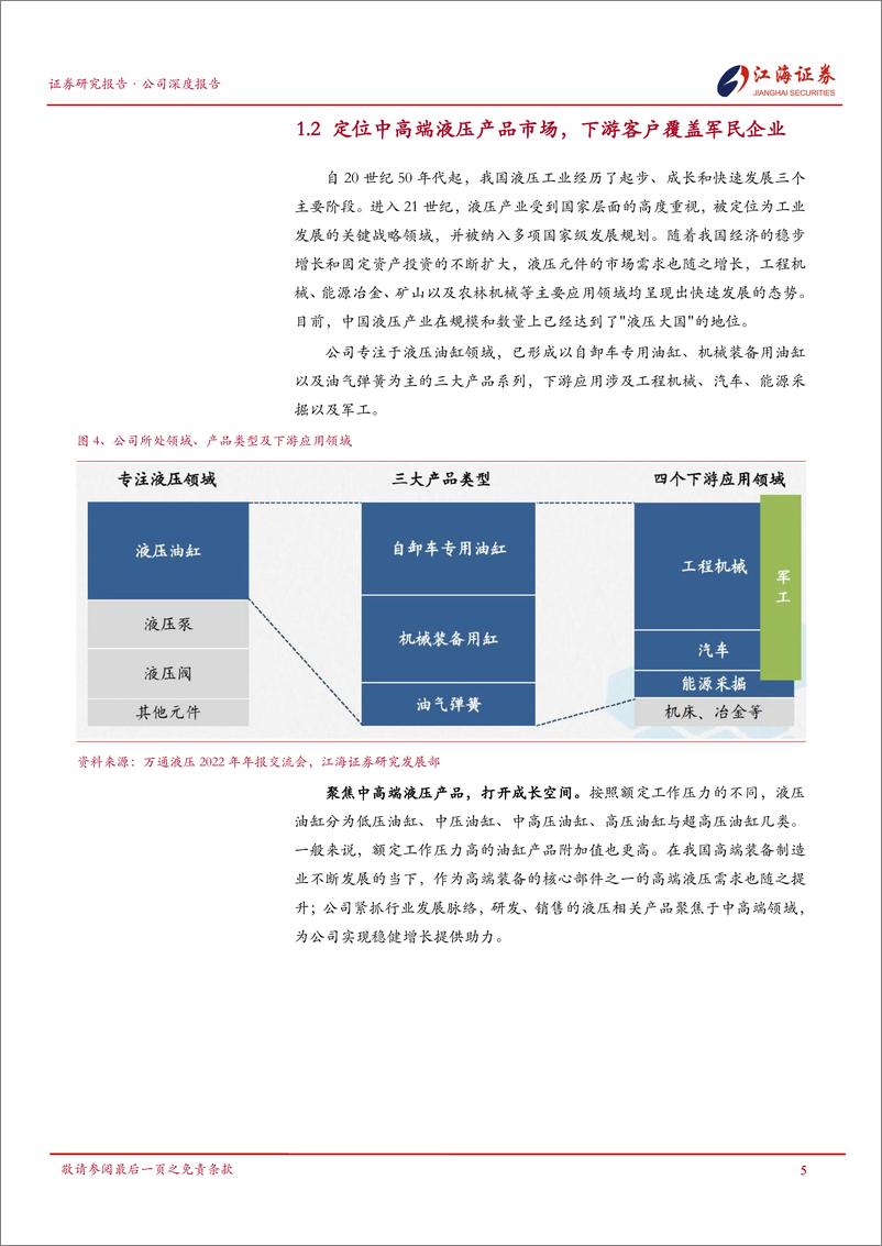 《万通液压(830839)首次覆盖：深耕液压油缸领域，布局电动缸%2b丝杠产品打开成长空间(更正)-240815-江海证券-29页》 - 第7页预览图