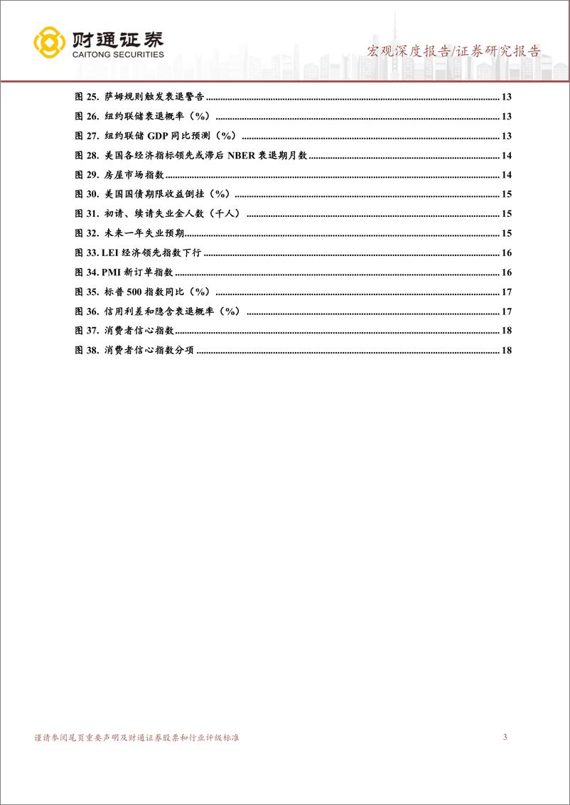 《经济环境的再审视：美国距离衰退还有多远？-240831-财通证券-19页》 - 第3页预览图