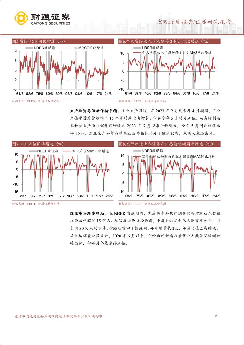 《经济环境的再审视：美国距离衰退还有多远？-240831-财通证券-19页》 - 第6页预览图