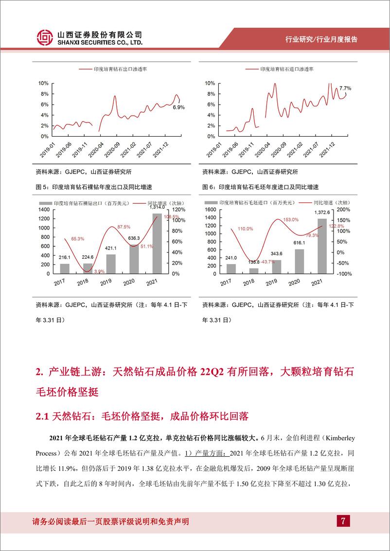 《培育钻石行业月度报告：6月印度培育钻石进出口景气持续，行业旺季将至-20220728-山西证券-22页》 - 第8页预览图