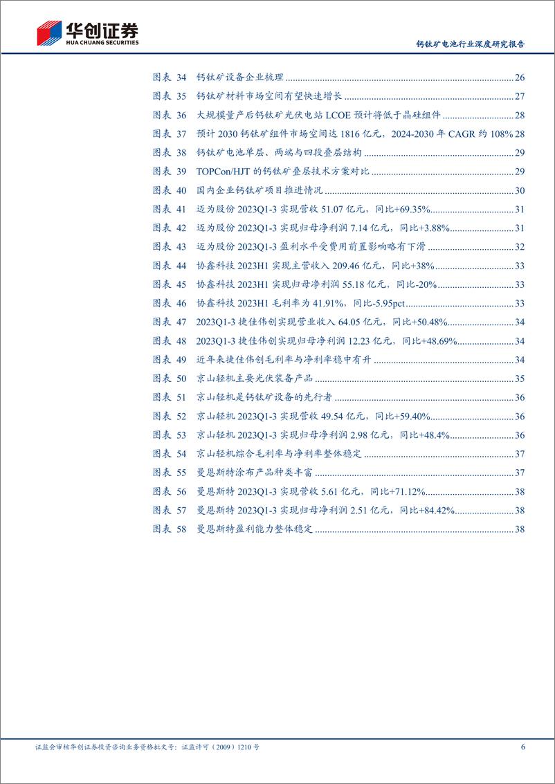 《钙钛矿电池行业深度研究报告：钙钛矿产业化进程提速，奔赴星辰大海》 - 第6页预览图