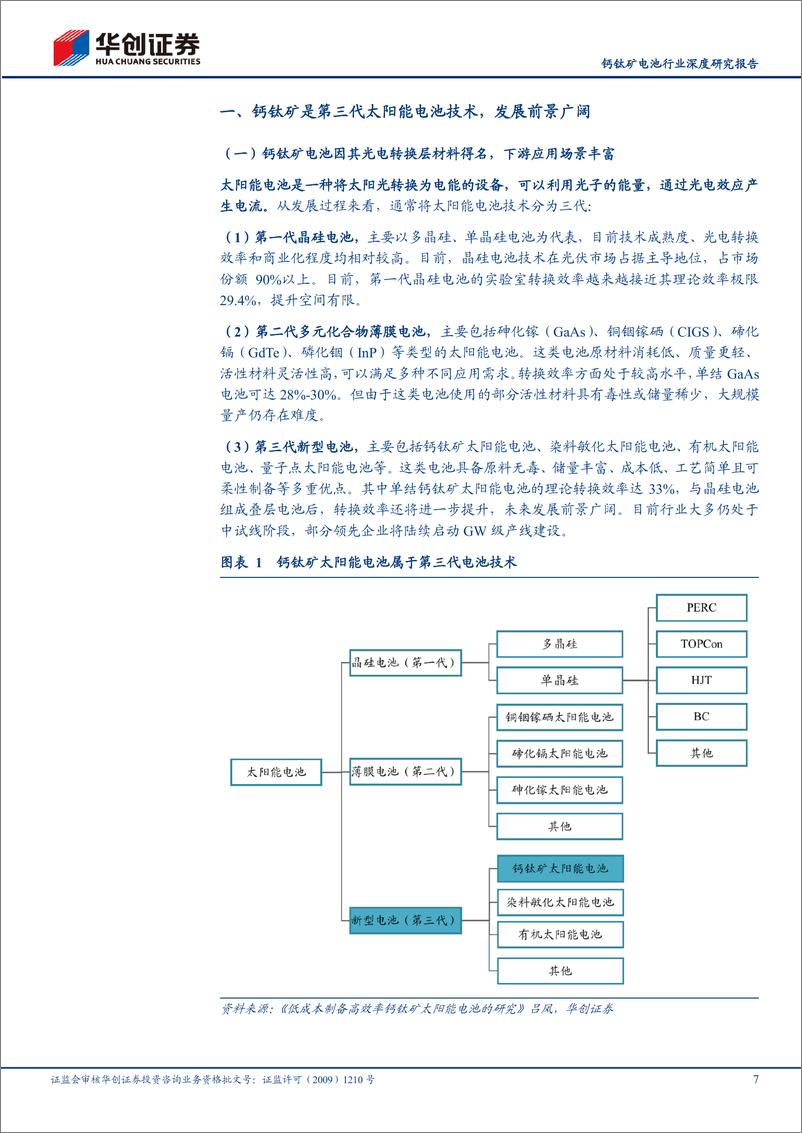 《钙钛矿电池行业深度研究报告：钙钛矿产业化进程提速，奔赴星辰大海》 - 第7页预览图