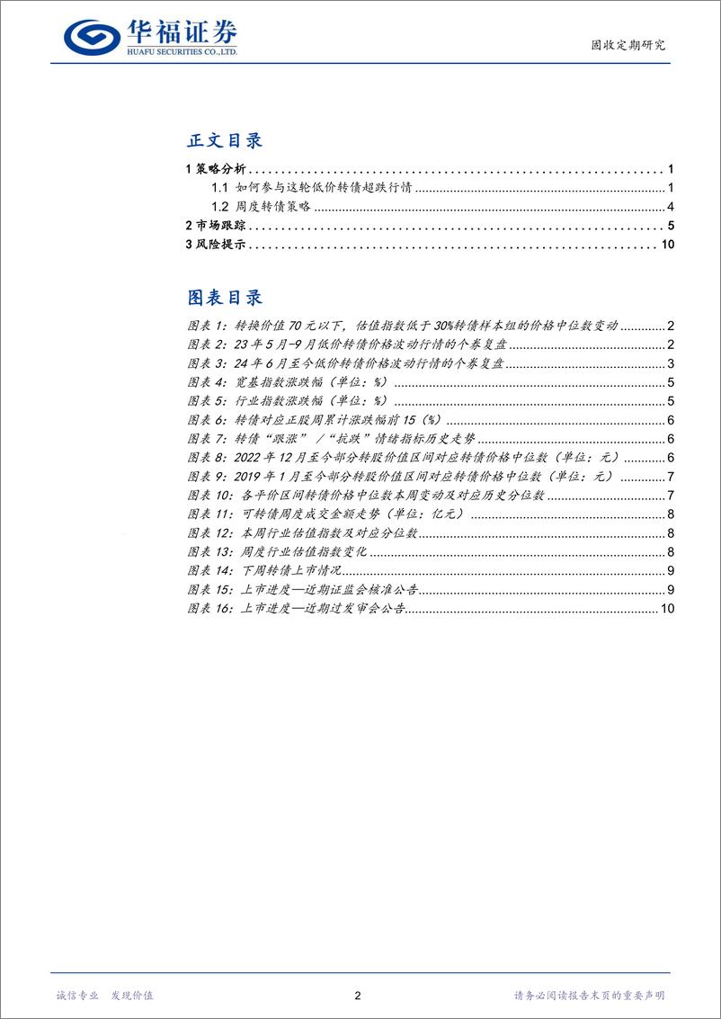 《转债策略：如何参与这轮低价转债超跌行情-240615-华福证券-13页》 - 第2页预览图