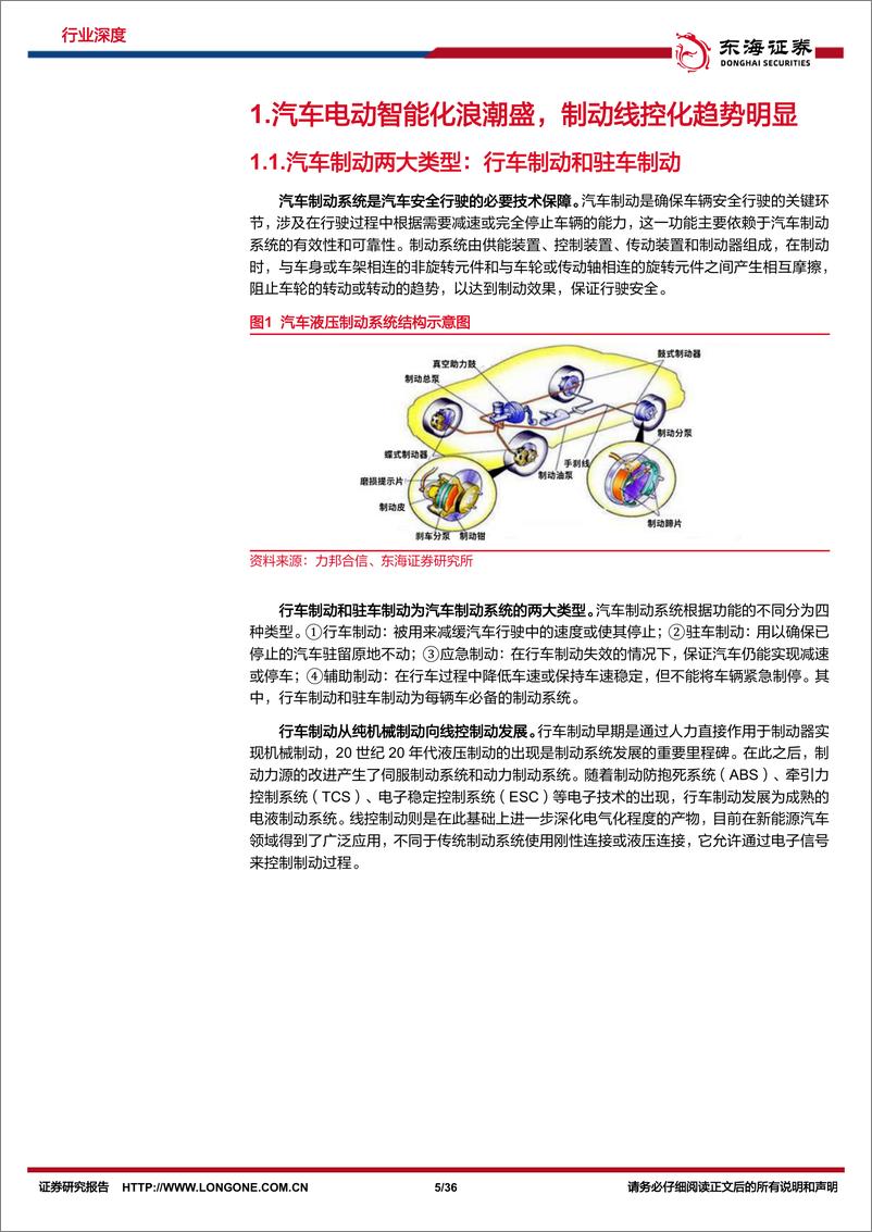 《汽车行业深度报告_EMB量产渐近_线控制动国产替代加速-东海证券》 - 第5页预览图