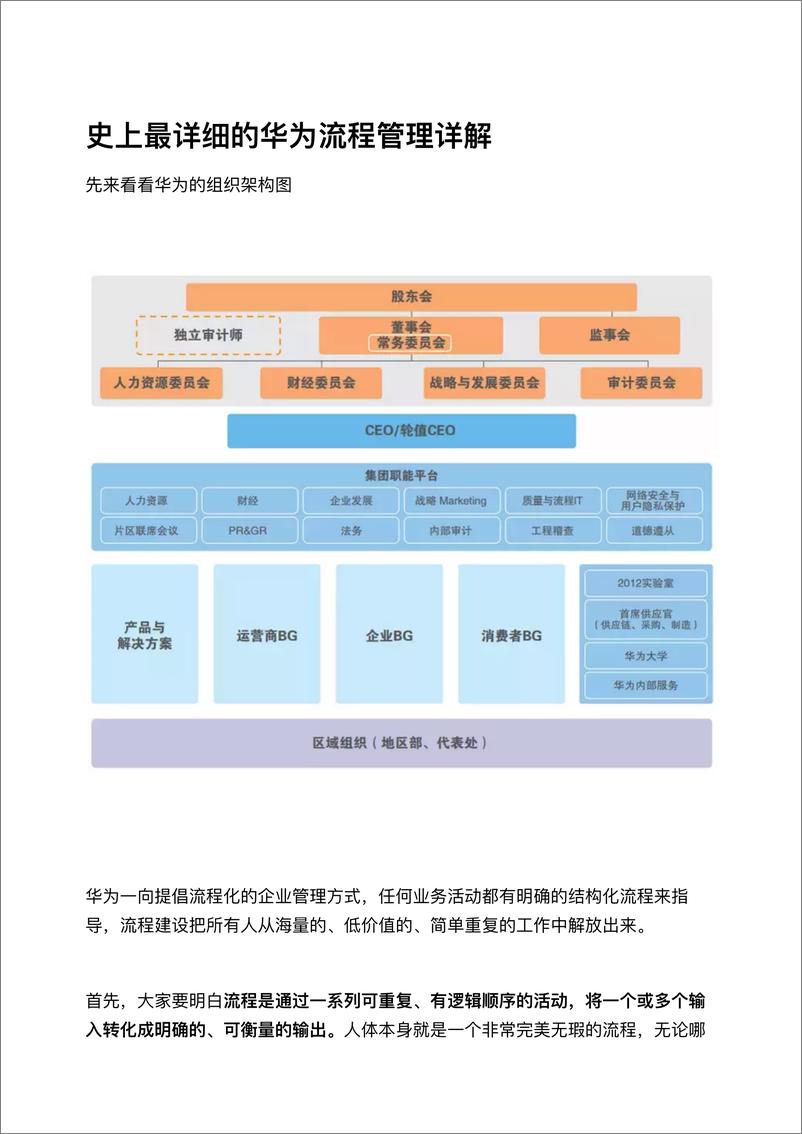 《史上最详细的华为流程管理详解附关键流程图》 - 第1页预览图