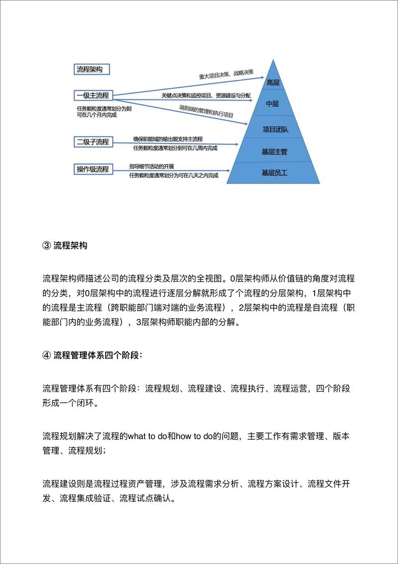 《史上最详细的华为流程管理详解附关键流程图》 - 第4页预览图