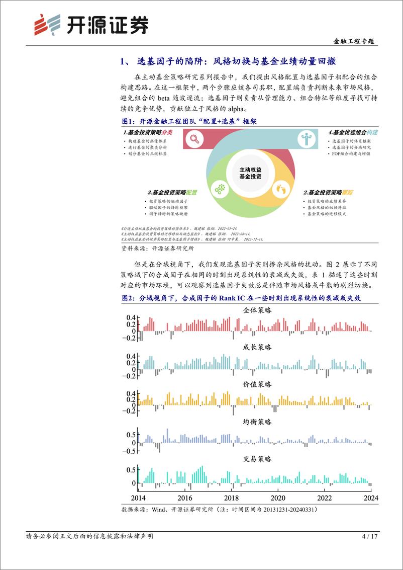 《开源证券-基金研究系列-30-：选基因子改进：基金业绩动量中的beta识别与剥离》 - 第4页预览图