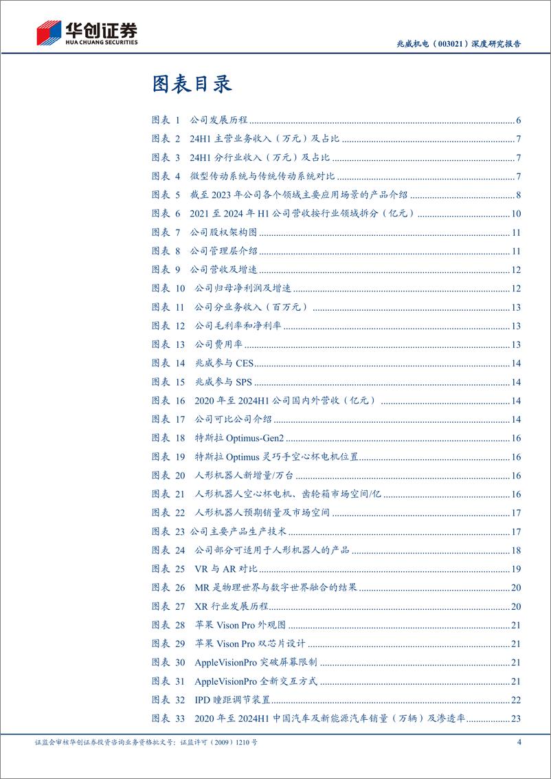 《华创证券-兆威机电-003021-深度研究报告_扬微型传动之帆_向机器人_XR蓝海启航》 - 第4页预览图