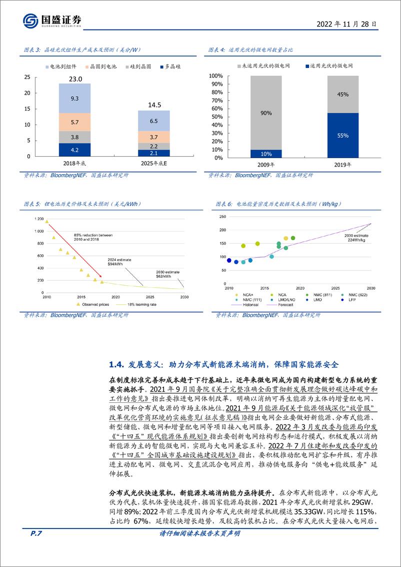 《建筑装饰行业专题研究：企业微网蓄势待发，万亿赛道谁主沉浮？-20221128-国盛证券-29页》 - 第8页预览图