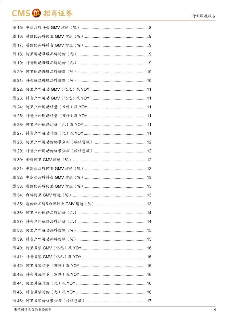 《轻工纺服行业24H1服装品牌线上数据分析：户外快速增长，运动稳健，男装承压-240804-招商证券-21页》 - 第4页预览图