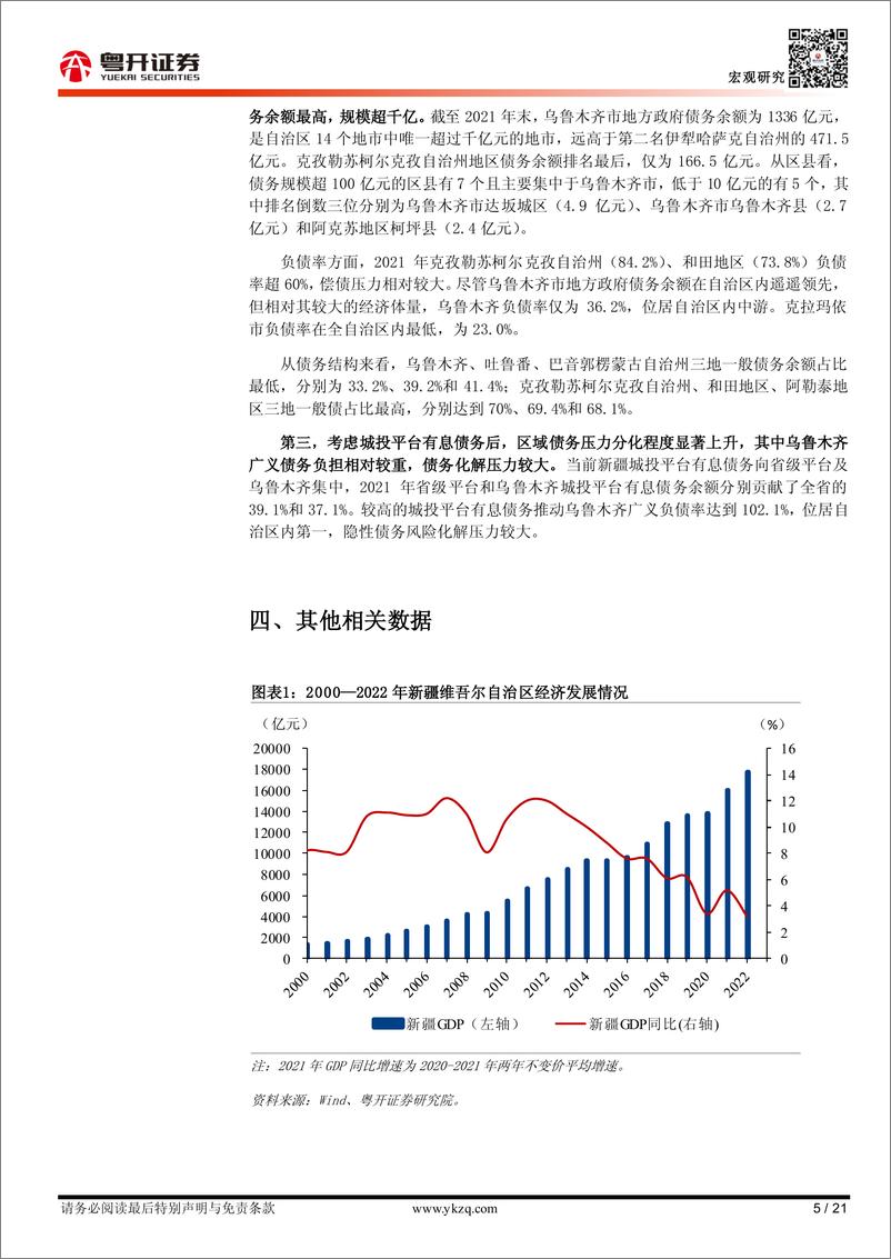 《【粤开宏观】新疆维吾尔自治区：“瓜果之乡”的财政债务形势-20230601-粤开证券-21页》 - 第6页预览图