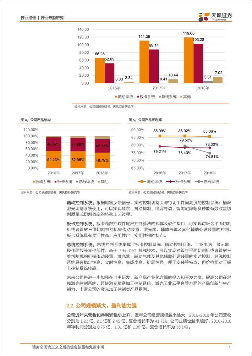 《电子行业科创板系列·十六：柏楚电子-20190416-天风证券-14页》 - 第8页预览图