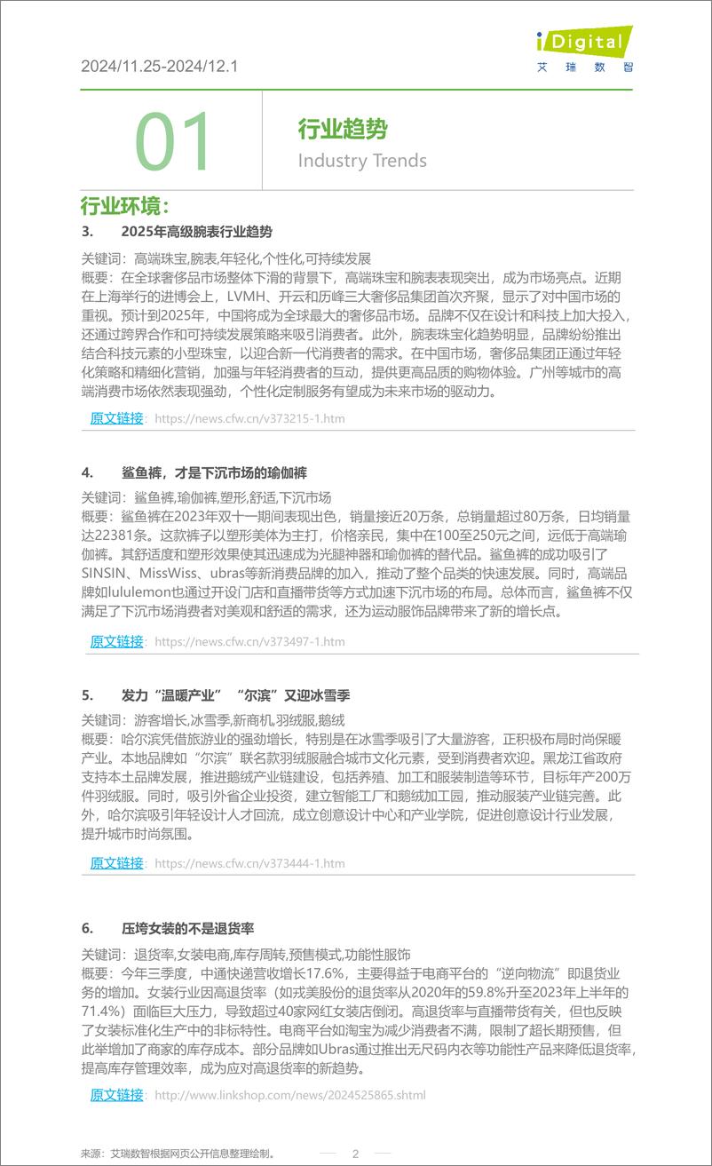 《iR-服饰行业周度市场观察-2024年第49周-8页》 - 第2页预览图