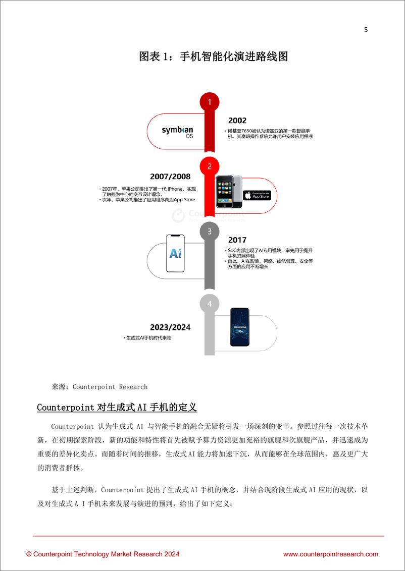 《生成式AI手机产业白皮书 中文版 终版(3)》 - 第5页预览图