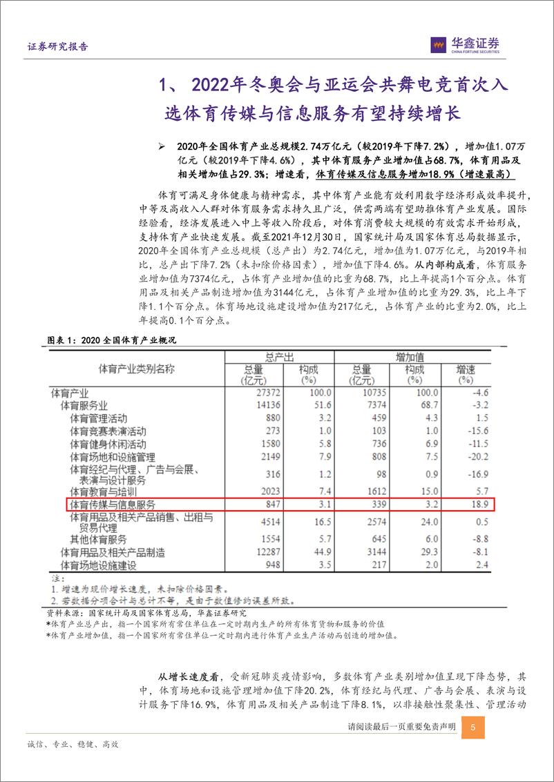 《体育新消费行业：2022年体育投资有何不同？-华鑫证券-20220223》 - 第6页预览图