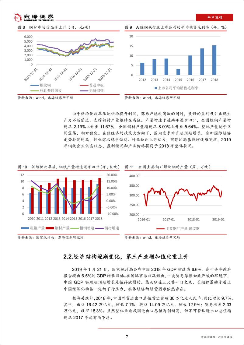 《钢铁行业2019年中期策略：政策蜜月期已过，行业下行中的机遇-20190531-东海证券-24页》 - 第8页预览图