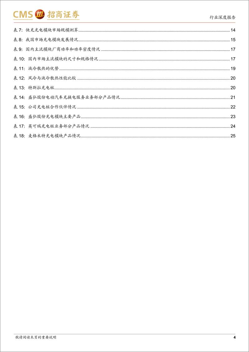 《电力设备及新能源行业动力电池与电气系统系列报告（95）：新能源车充电系统趋势，高电压、大功率和液冷-20220707-招商证券-29页》 - 第5页预览图