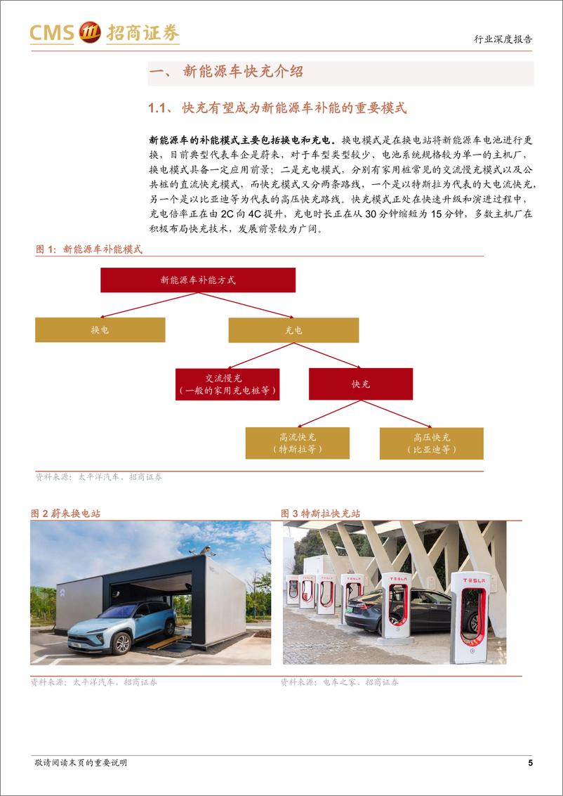 《电力设备及新能源行业动力电池与电气系统系列报告（95）：新能源车充电系统趋势，高电压、大功率和液冷-20220707-招商证券-29页》 - 第6页预览图