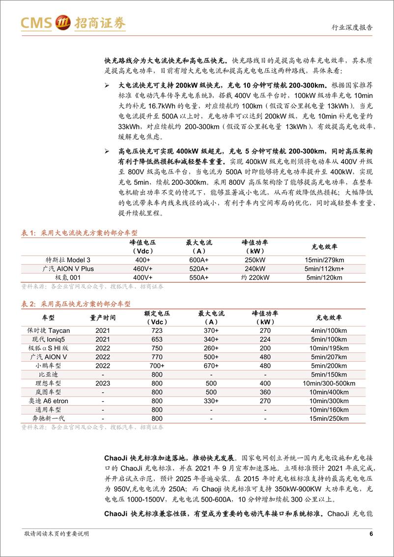 《电力设备及新能源行业动力电池与电气系统系列报告（95）：新能源车充电系统趋势，高电压、大功率和液冷-20220707-招商证券-29页》 - 第7页预览图