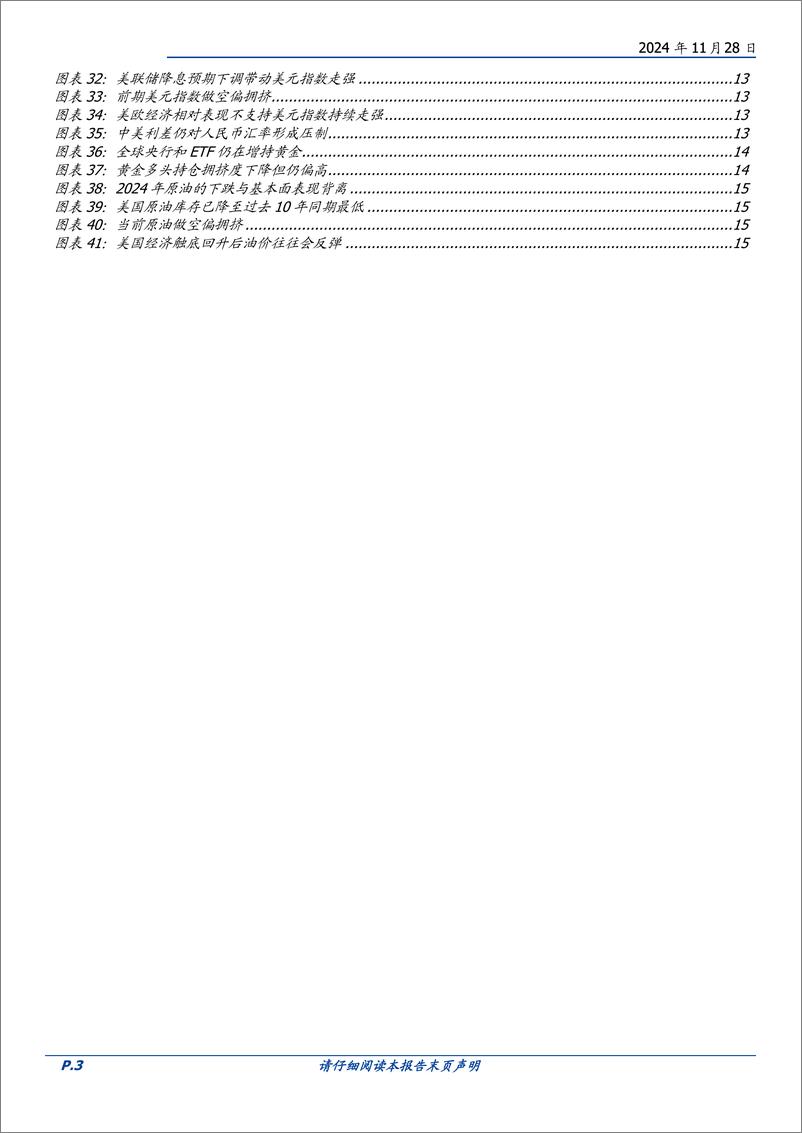 《2025年海外宏观展望：等待拐点-241128-国盛证券-16页》 - 第3页预览图