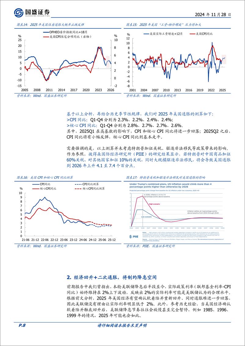 《2025年海外宏观展望：等待拐点-241128-国盛证券-16页》 - 第8页预览图