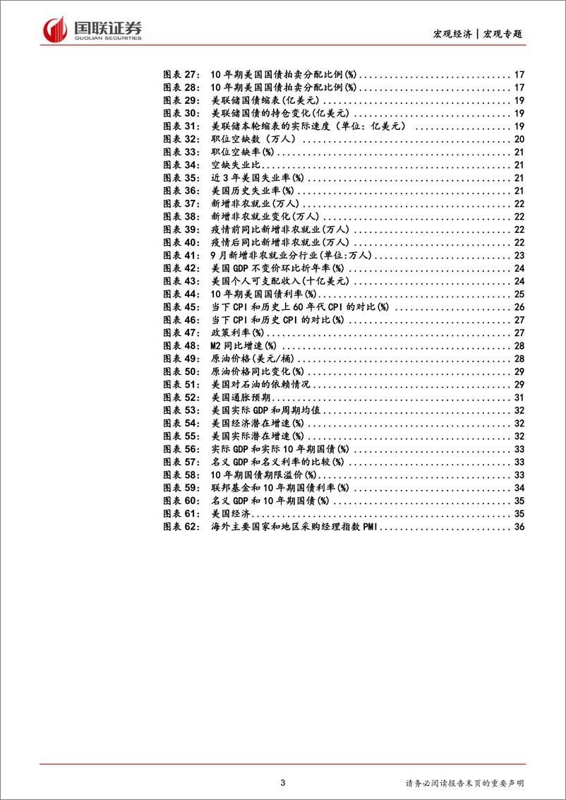 《美国国债近期波动的复盘和研究：10年期美债破5%，70时代会重演吗？-20231027-国联证券-38页》 - 第4页预览图